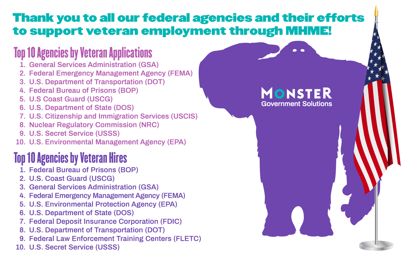 veteran feature 2023 3